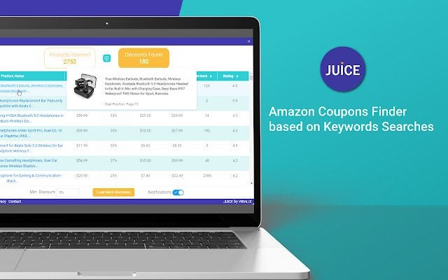 Best 10 coupon Chrome extensions