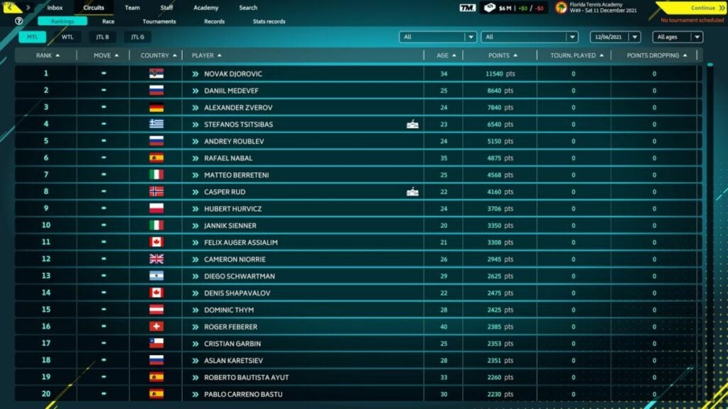 The UI is busy but easy to understand