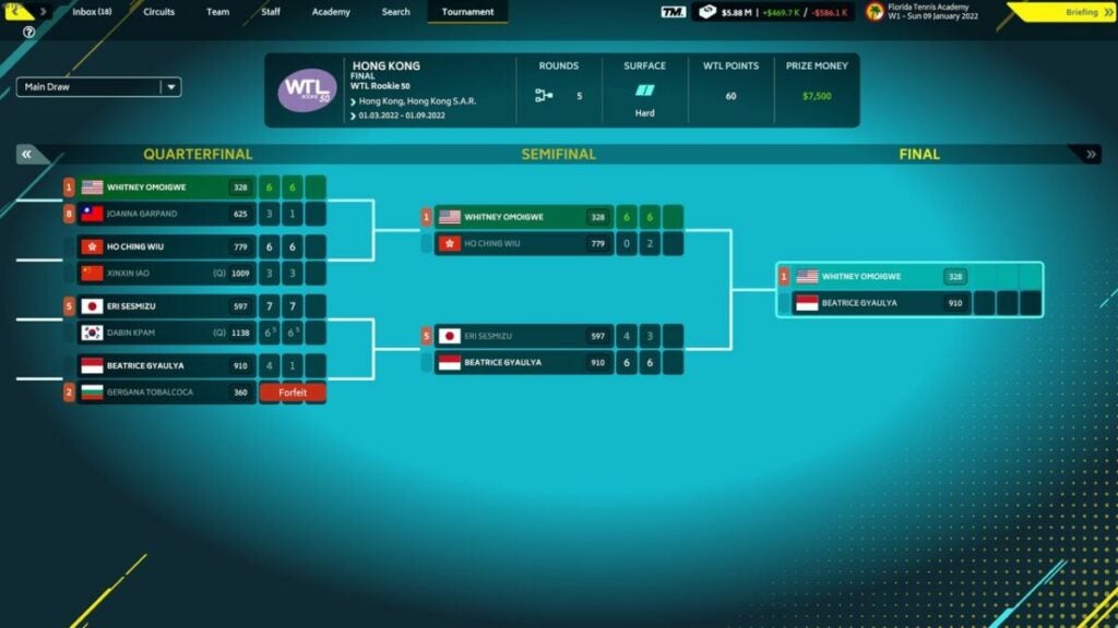 The main goal is to win matches