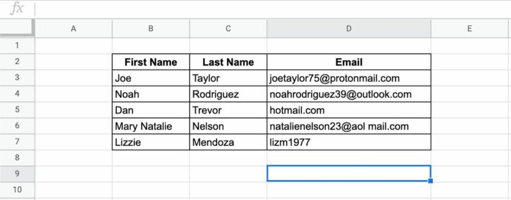 Ensure all of your URLs and emails formatted correctly with ISEMAIL / ISURL