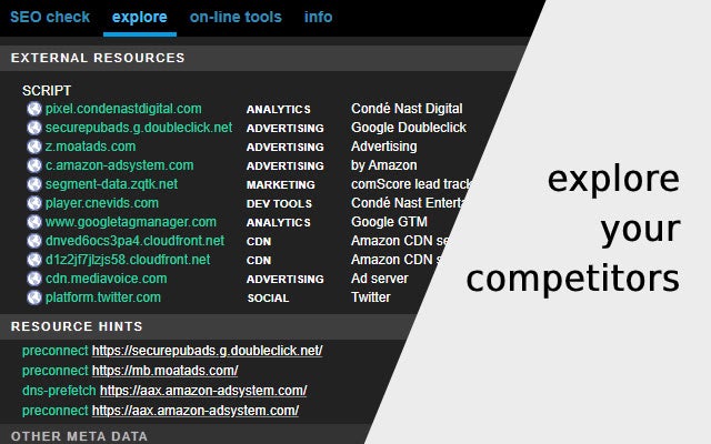 Best SEO Chrome extensions