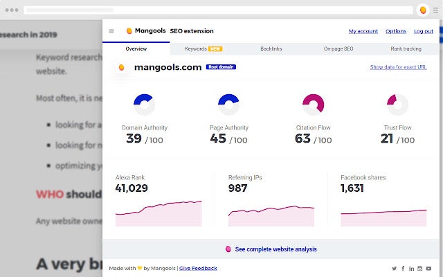 Best SEO Chrome extensions