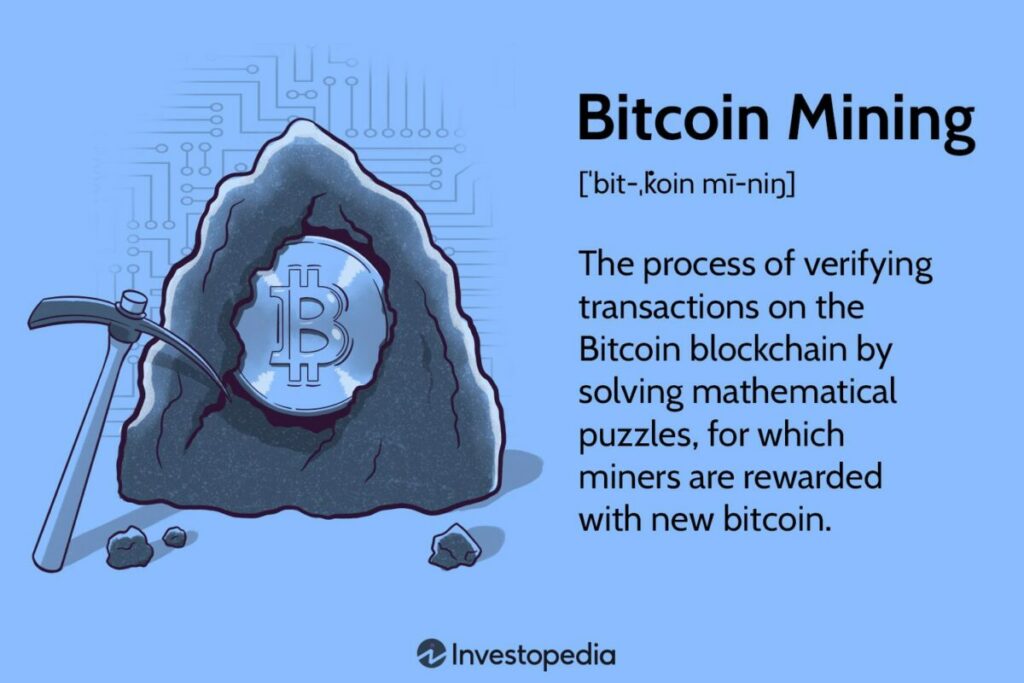 Bitcoin crash