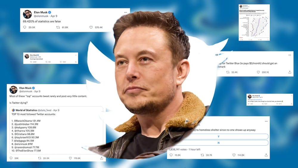 crazy Twitter Musk show