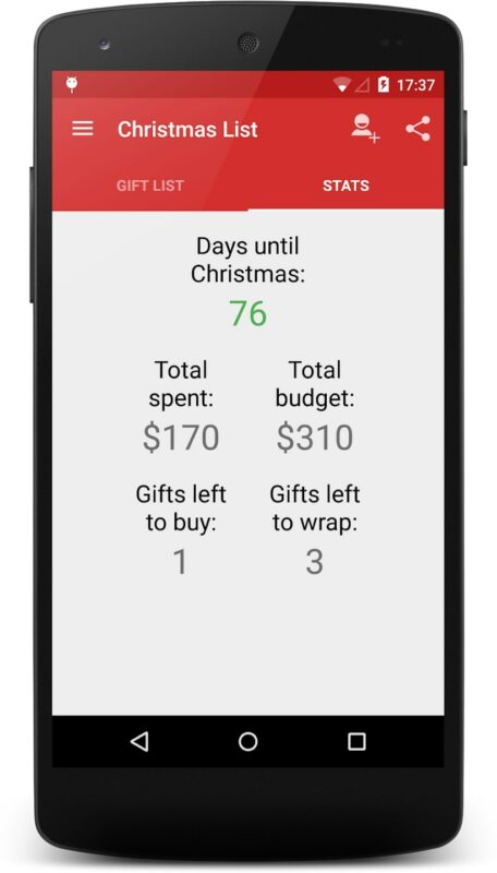 Generate Gift Ideas without Effort these Holidays