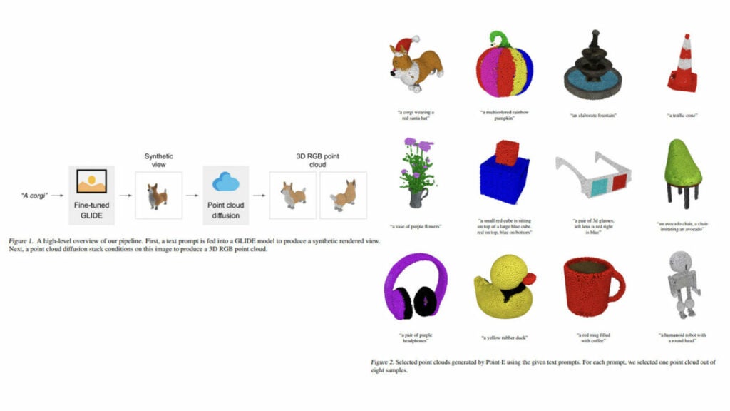 POINT-E 3d model tool