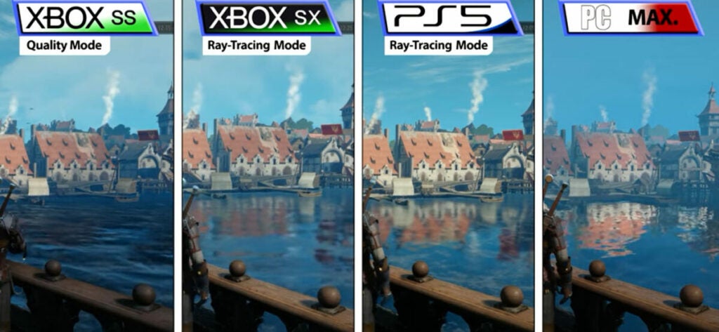 The Witcher 3 Next-Gen Update