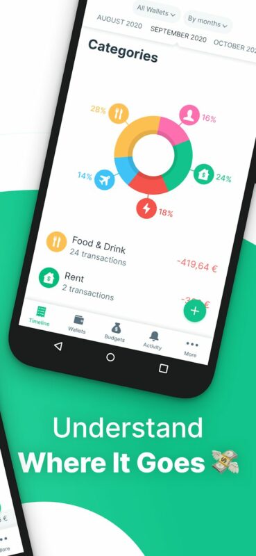 Organize your Finances for 2023