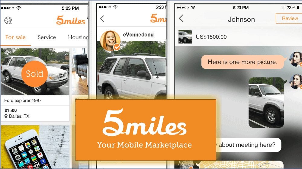 Selling Unwanted Gifts from the Holidays