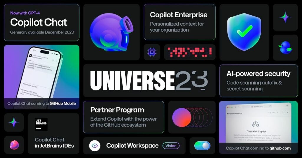 Everything announced about GitHub Copilot Chat at Universe 2023