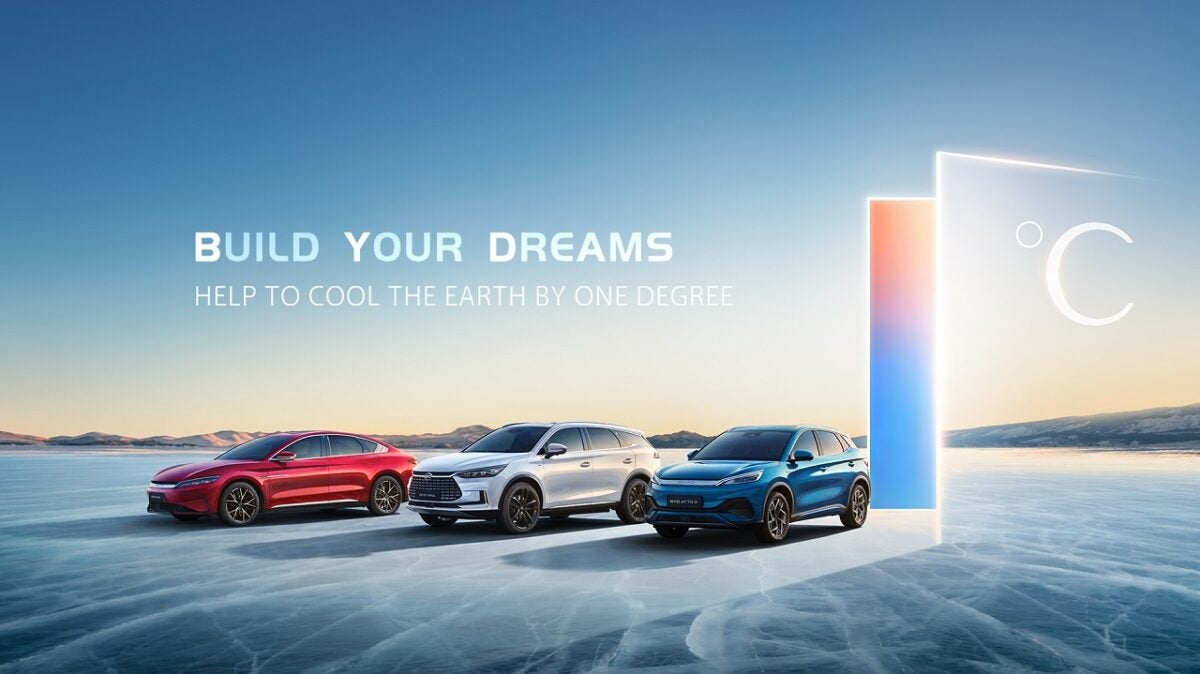 BYD ventas en el mundo EV