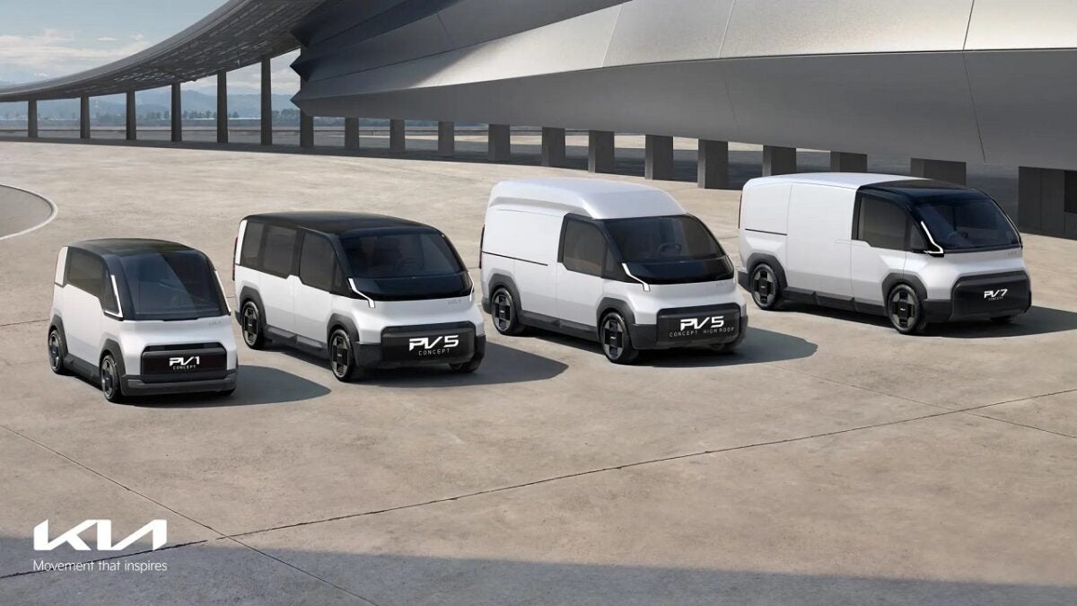 Kia’s Innovative Electric Vans Set to Redefine Camping and Remote Work by 2026