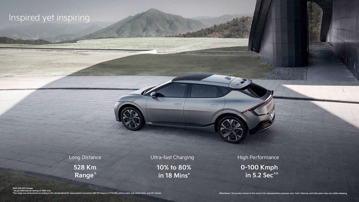 Kia Motors Sees Record Sales Start to 2025 Amid Rising SUV Demand