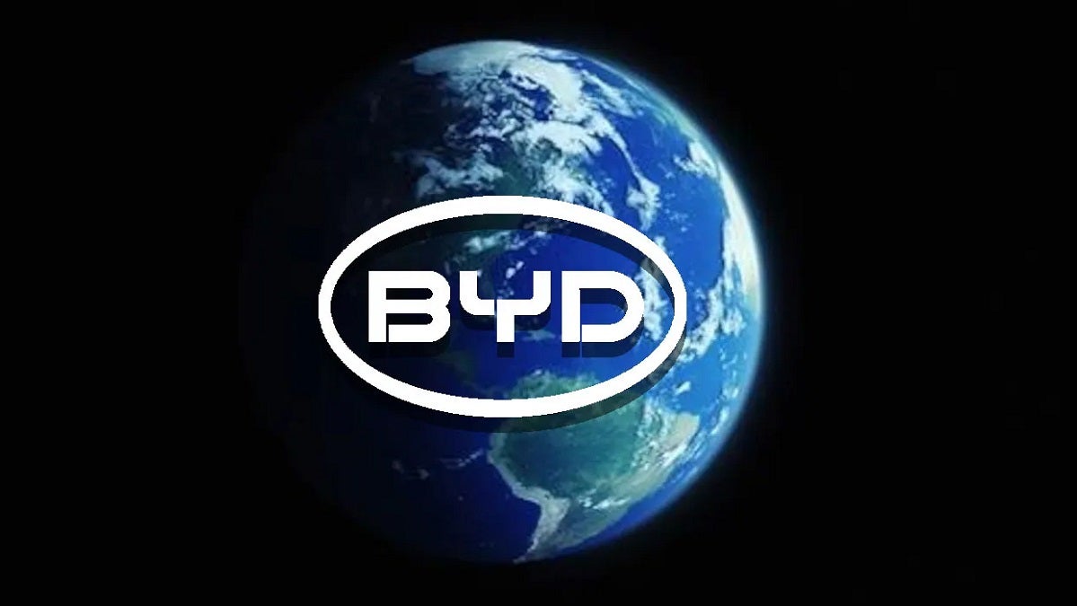 BYD global Market
