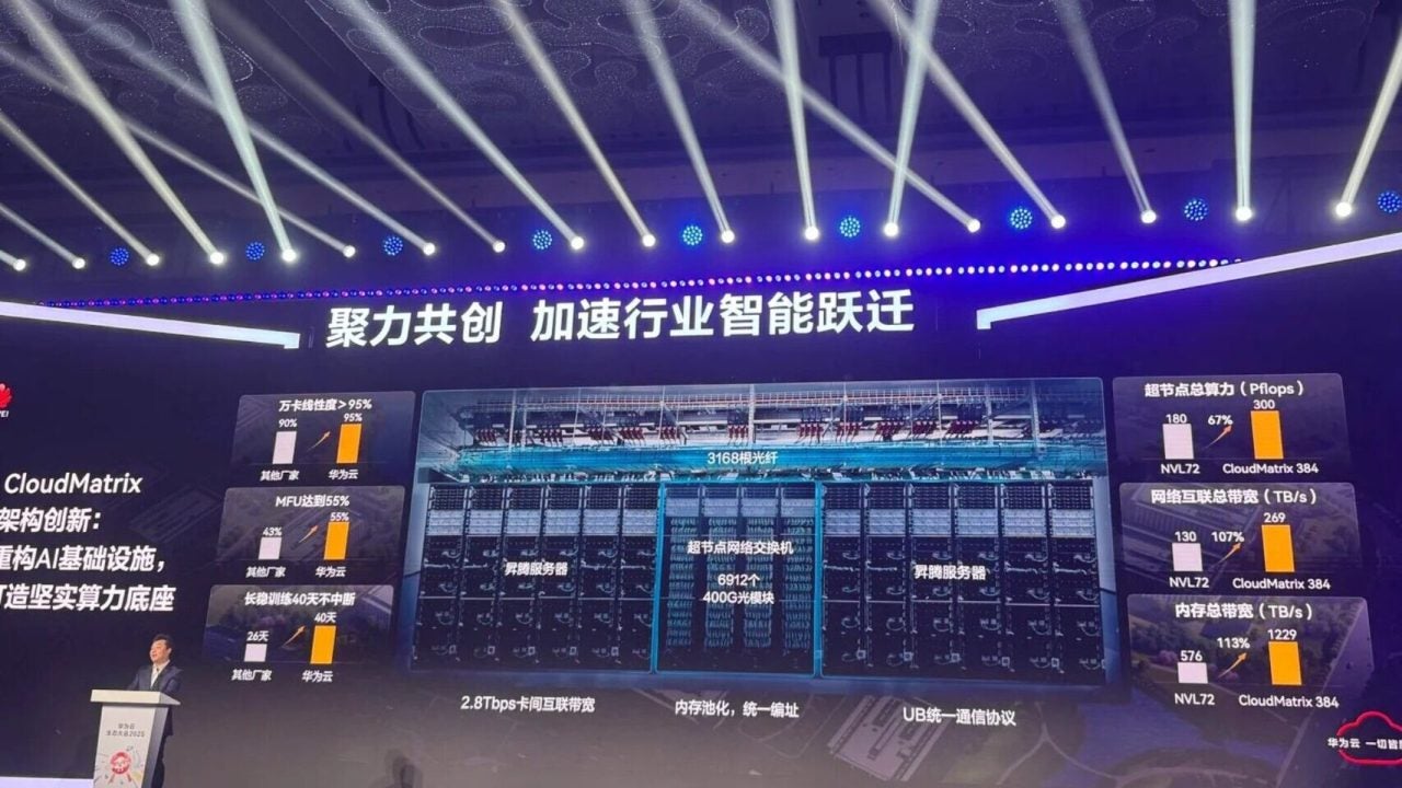 Huawei’s CloudMatrix 384 Outperforms Nvidia’s H800 in AI Performance