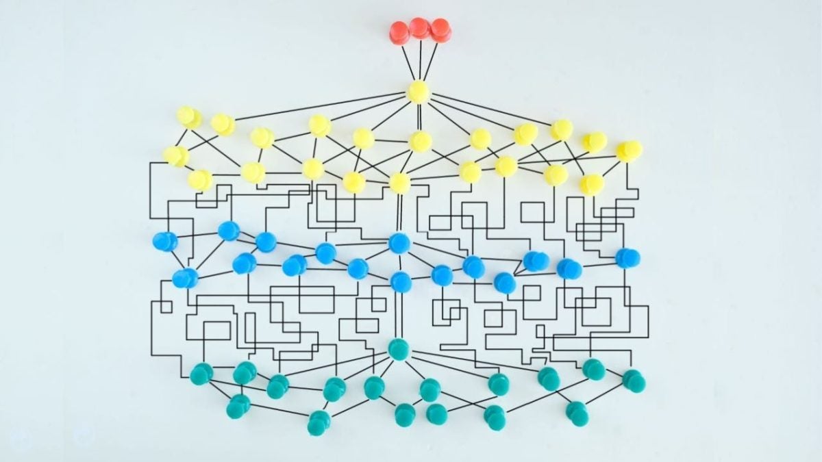 You have up your sleeve to be a marketing whiz: AI Decisioning