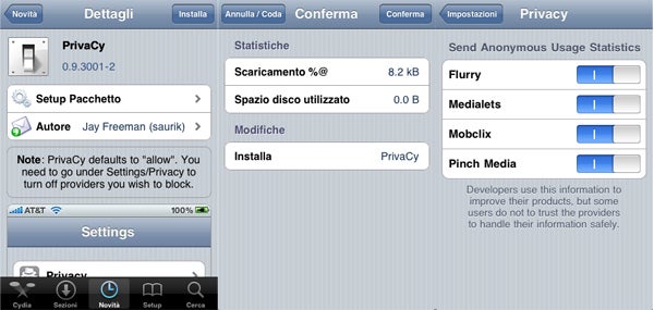 PrivaCy