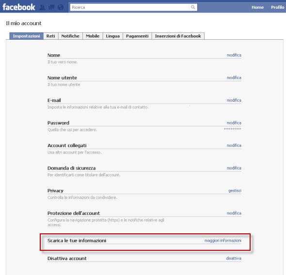 Dati Facebook Dati Facebook
