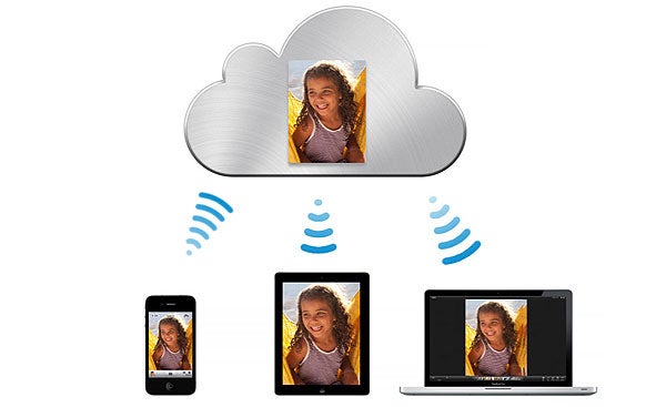 iCloud