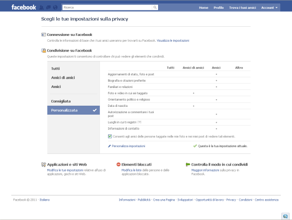 Impostazioni privacy Facebook