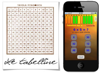 TabellinePlus