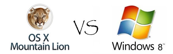 Windows 8 contro OS X Mountain Lion