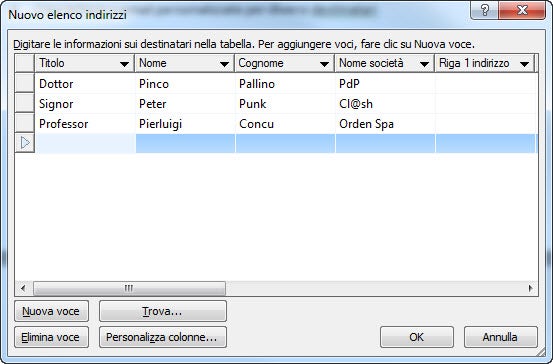 Elenco indirizzi