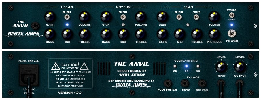 the Anvil