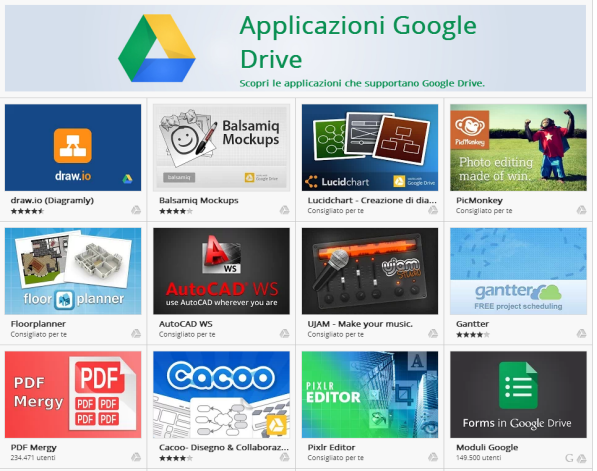 applicazioni google drive in chrome web store