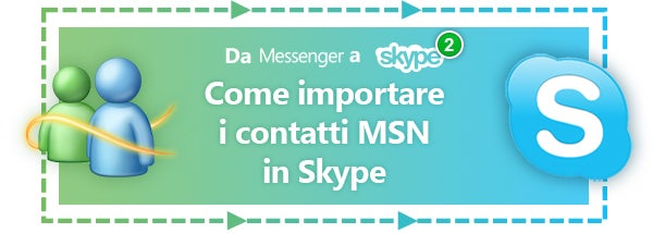Da MSN a Skype puntata 2