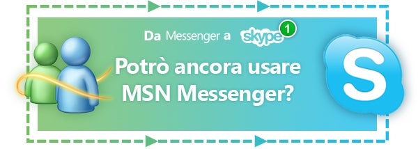 Da MSN a Skype puntata 1