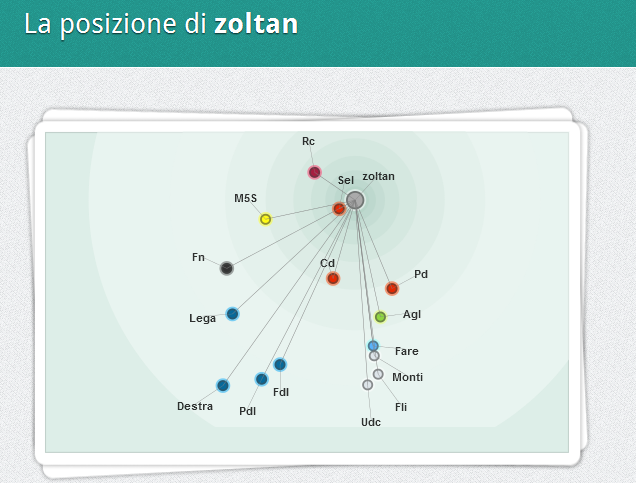 mappa elezioni