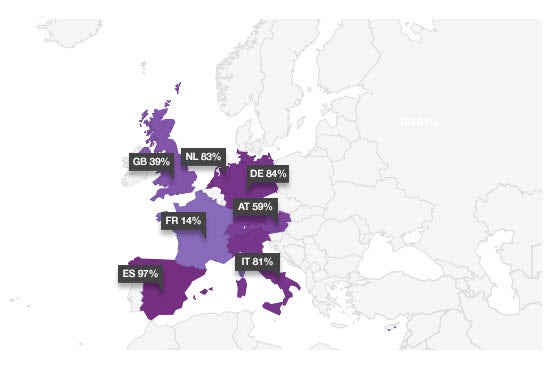 Uso di WhatsApp in Europa Sud-Occidentale