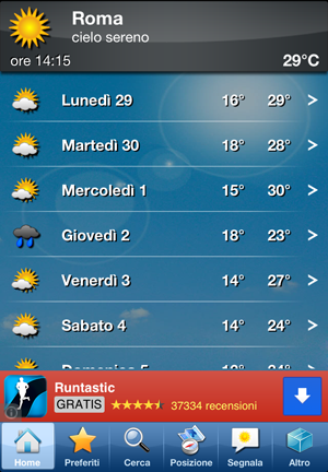 IlMeteo