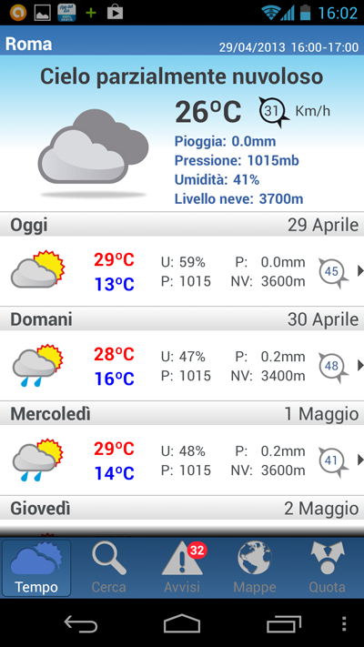 Meteo 14 giorni vince!