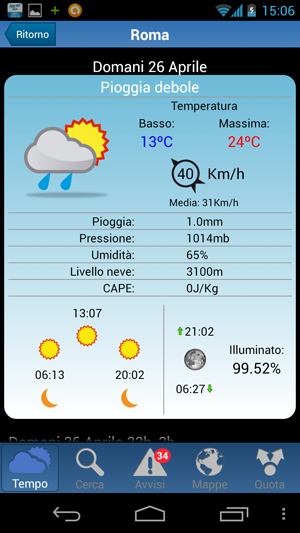 Meteo 14 giorni