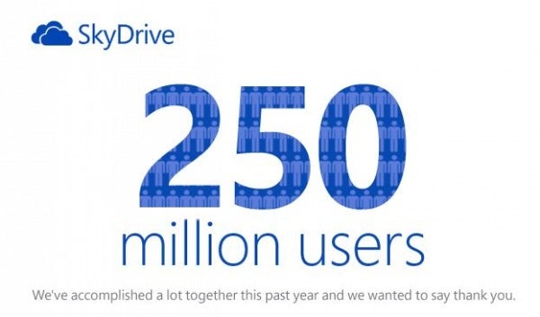 microsoft-skydrive