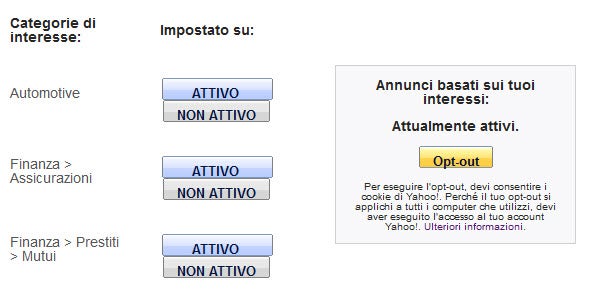 Ad Interest Manager di Yahoo Ad Interest Manager di Yahoo