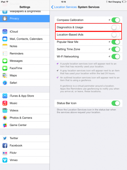 Overview System Services