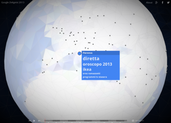 zeitgeistmappa