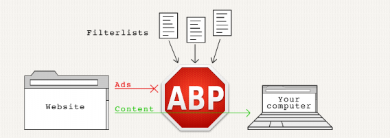 adblock