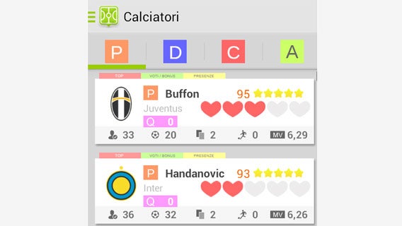 Fantapazz App per fare il fantacalcio