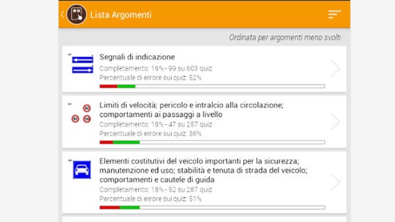 galileo quiz patente