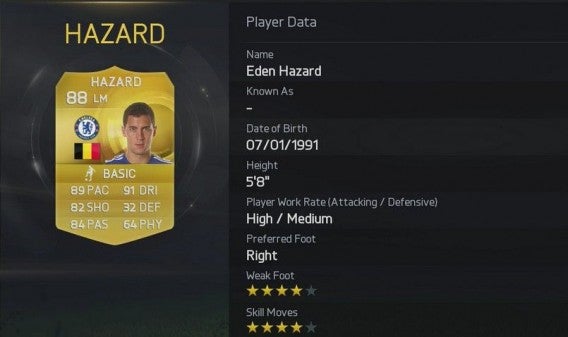 Fifa 15 - Hazard