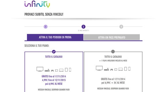 Opzioni di pagamento Infinity di Mediaset