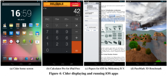 Cider: iOS-apps op een Android