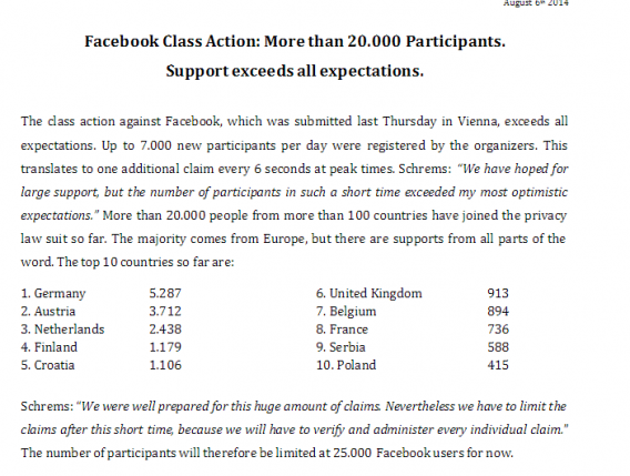 Facebook rechtszaak
