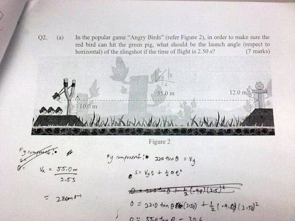 Prova de Física com Angry Birds