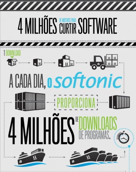 Infográfico 4 milhões de downloads
