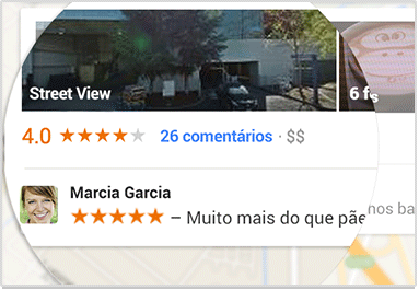 Modelo de publicidade do Google endossada com dados de usuários